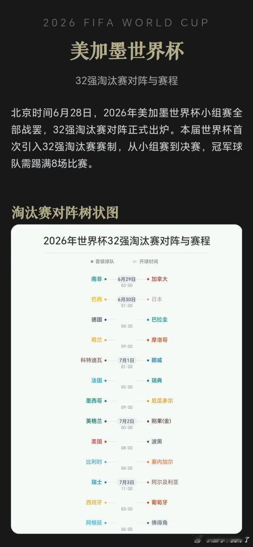 世界杯每天都是成团夜世界杯淘汰赛堪称每日成团现场，胜负即刻定去留。队伍全力争夺晋