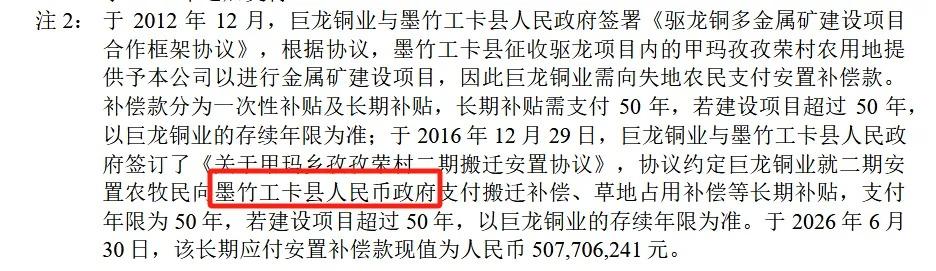 离了个大谱，近万亿市值行业龙头半年报居然闹了个大乌龙。
紫金矿业上半年营收194