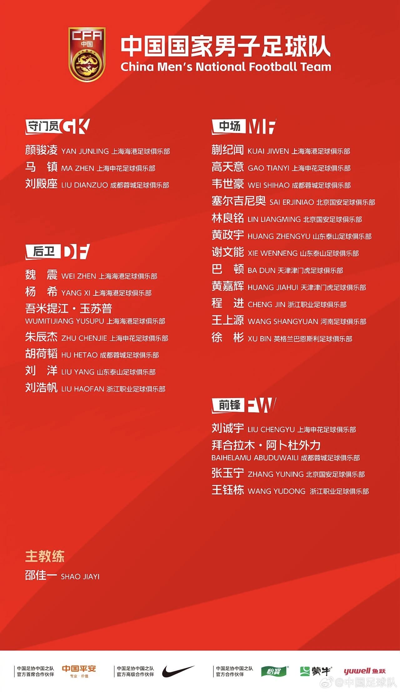 此次正式公布的中国男足国家队名单，除了上海上港和上海申花等山东泰山队仅有3人入选