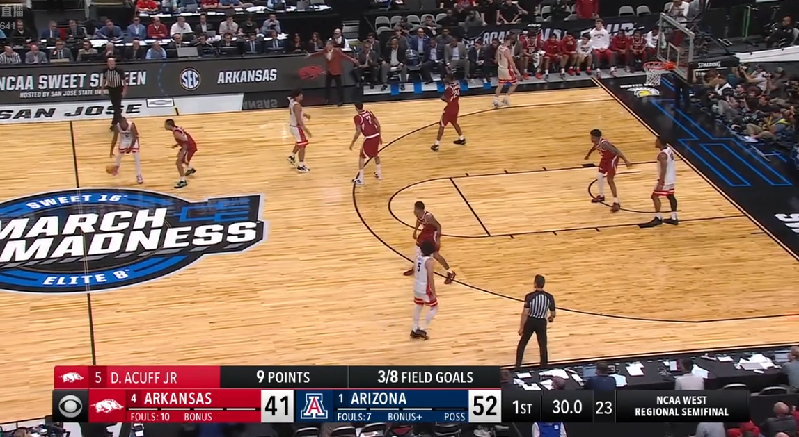 那边伊利诺伊半场24比22休斯敦，这边亚利桑那半场没打完52分了。NCAA