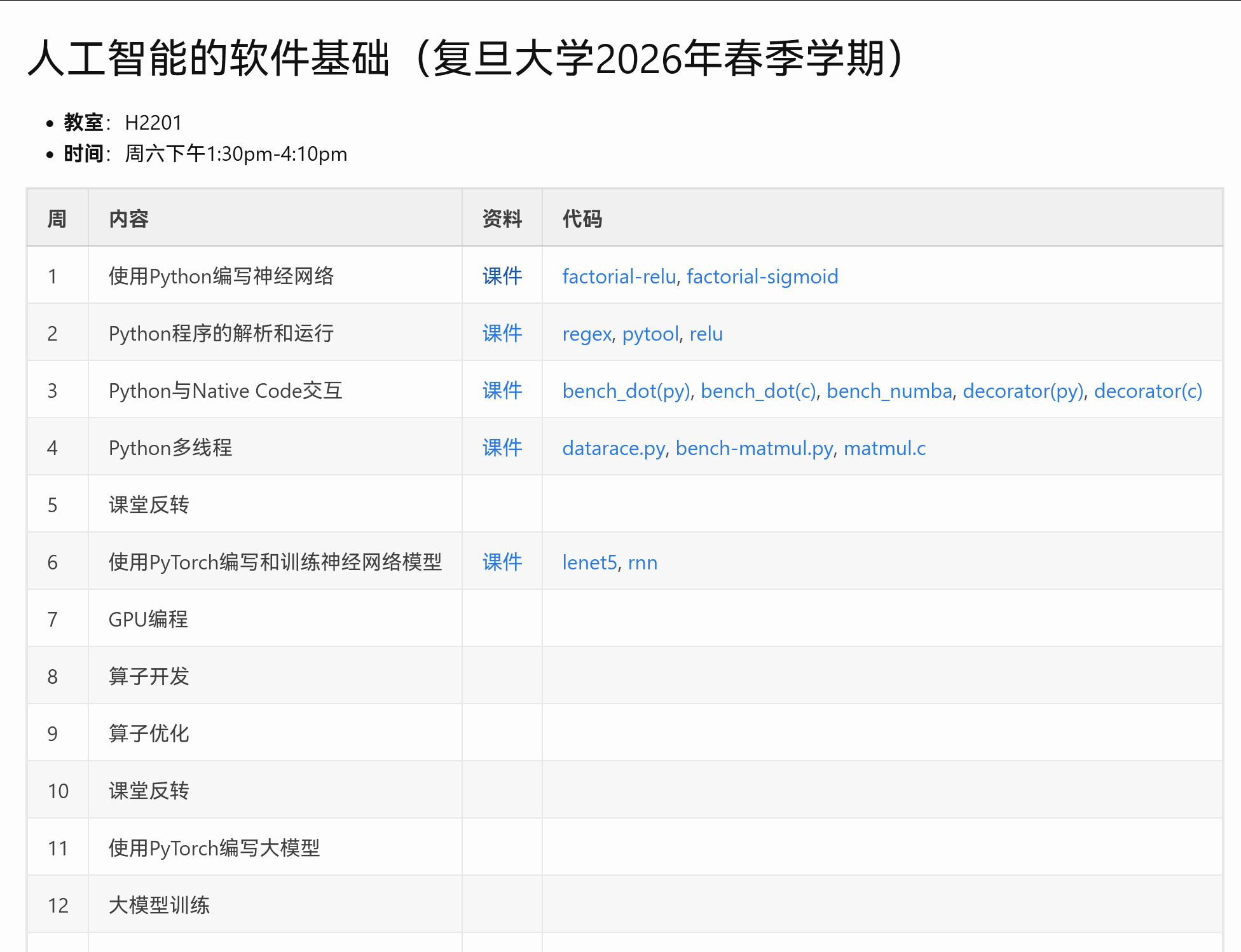 复旦大学的课程：人工智能的软件基础（复旦大学2026年春季学期）aisoft-c