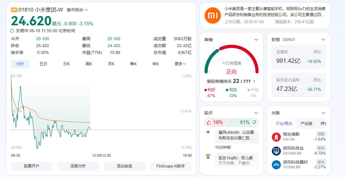 我群友是44还是46捏了20万的小米股票，他告诉我随着YU7和接下来增程车辆上市