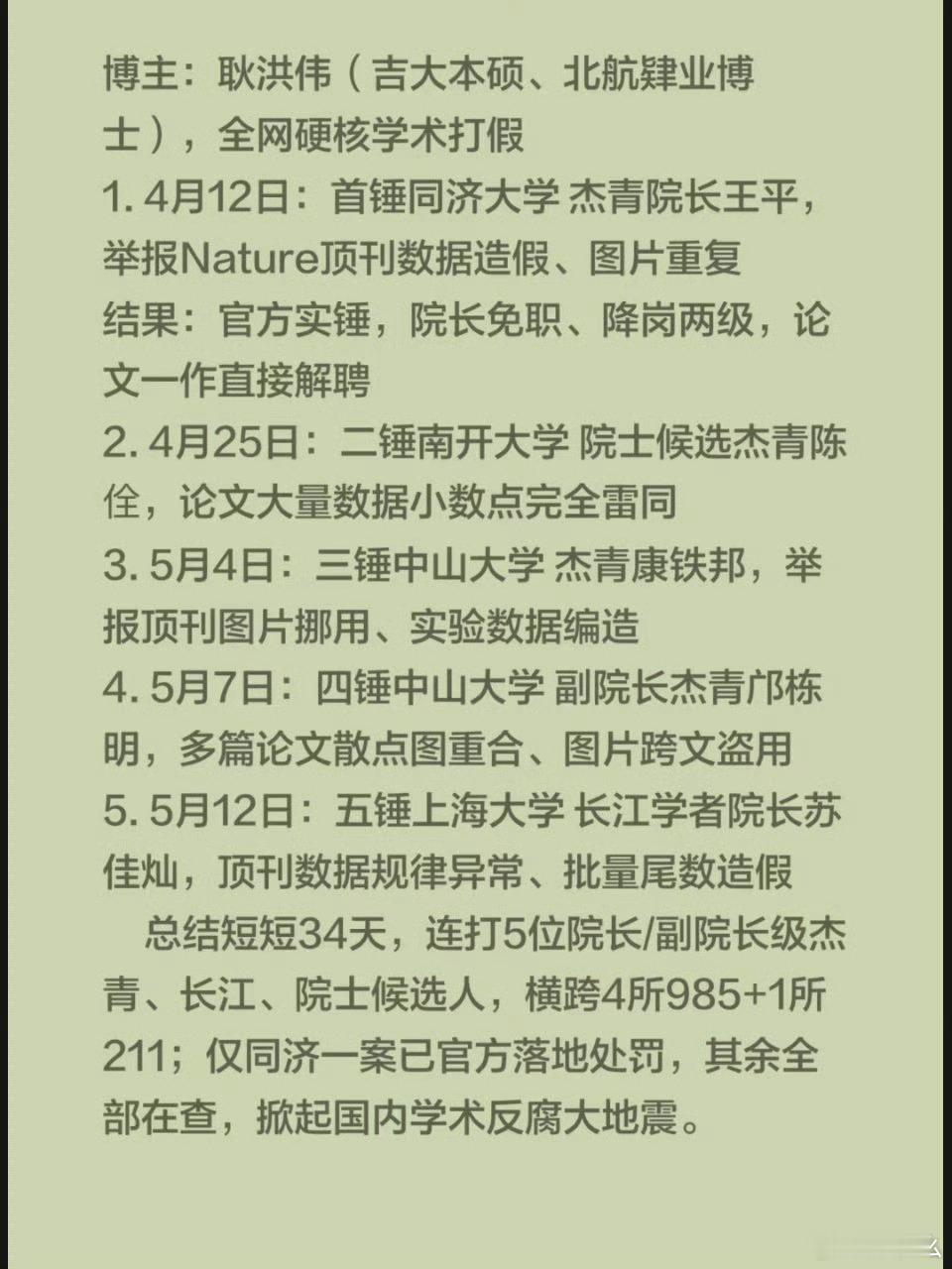 南开大学通报论文数据存疑问题刚看到南开那个论文通报，心里五味杂陈啊...😔 做