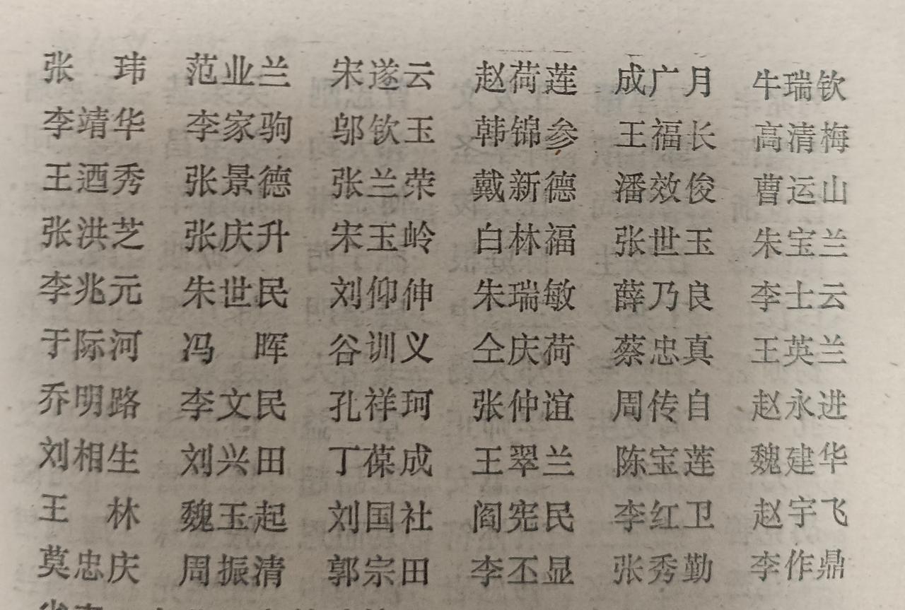 1985年省表彰的菏泽地区优秀教师