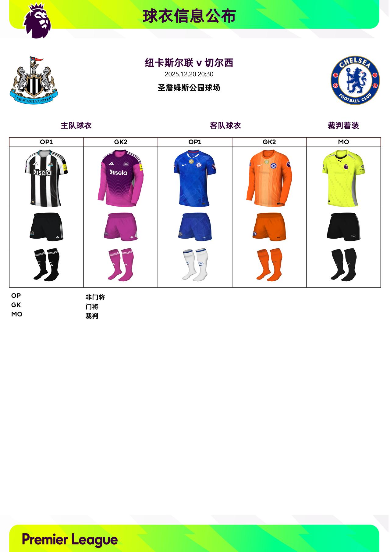 2025/26赛季英超联赛第17轮球衣信息：

◉ 焦点战——热刺 v 利物浦，