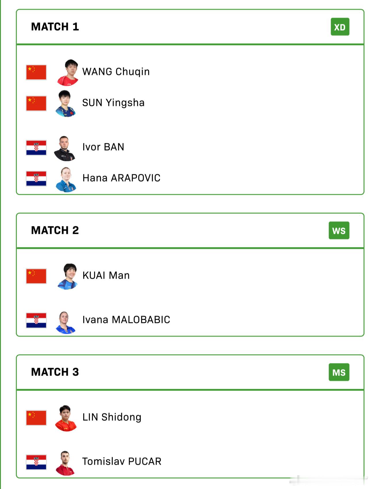 2025混合团体世界杯循环赛中国VS克罗地亚孙颖莎/王楚钦VS艾沃尔/哈拉博维奇