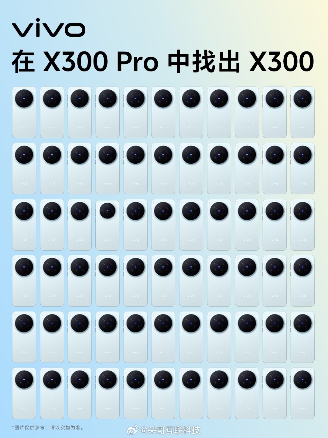 考考眼力在vivo X300 Pro 中找出 X300 