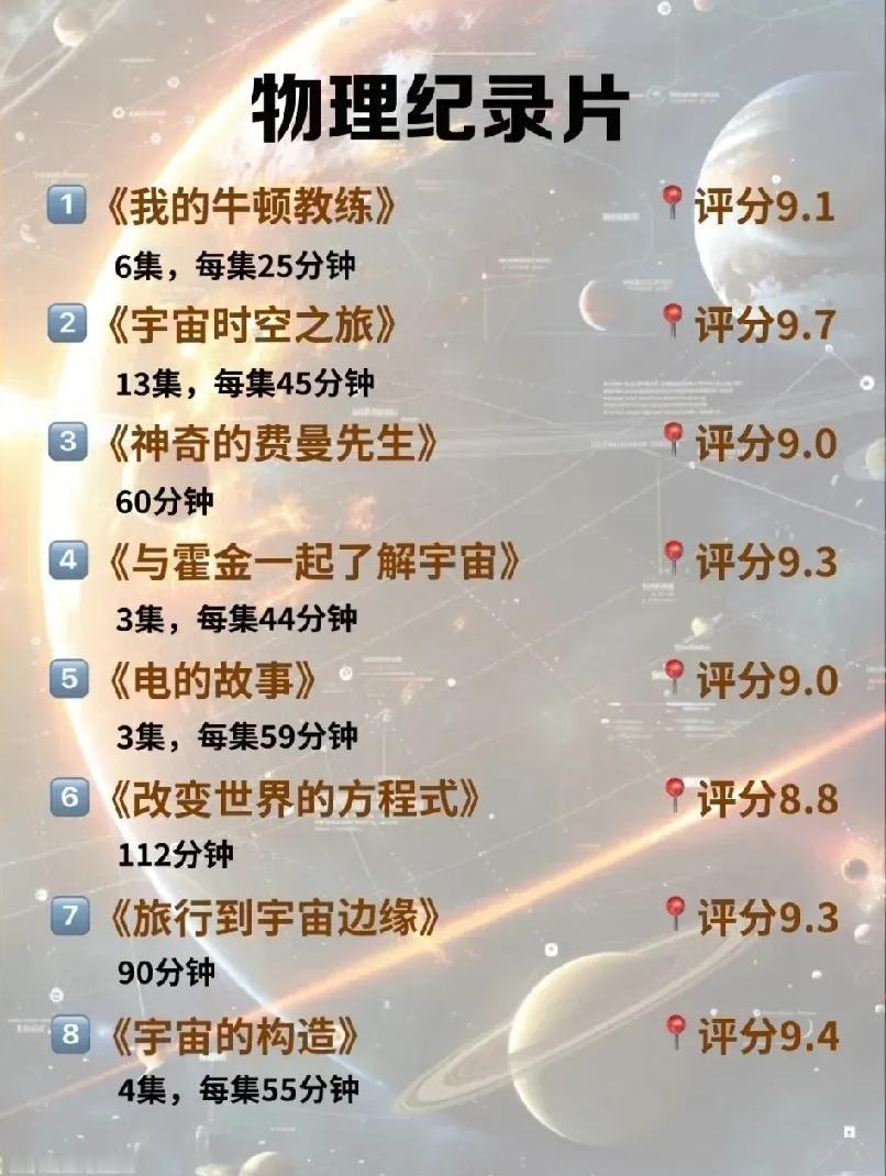 很多初中生刚学物理就掉队，力学、天体、电磁知识抽象难懂，刷题再多也摸不透原理，与