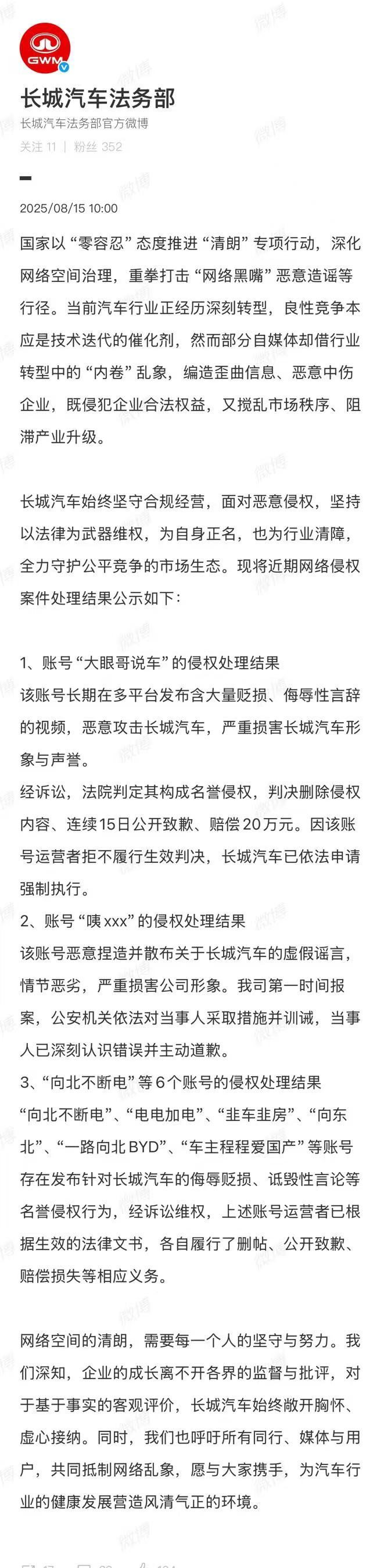 【大眼哥说车被判赔长城汽车20万】长城汽车公布网络侵权案件结果8月15日，发文：