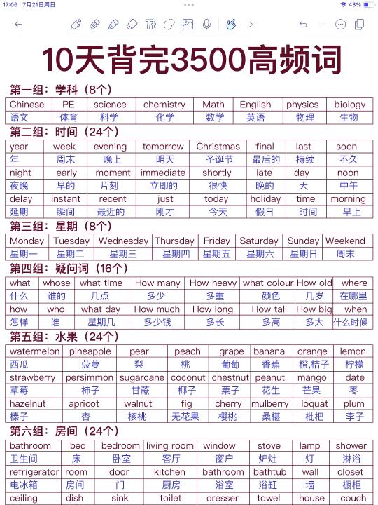 超实用！10天背完3500高频词！狠狠拿下！