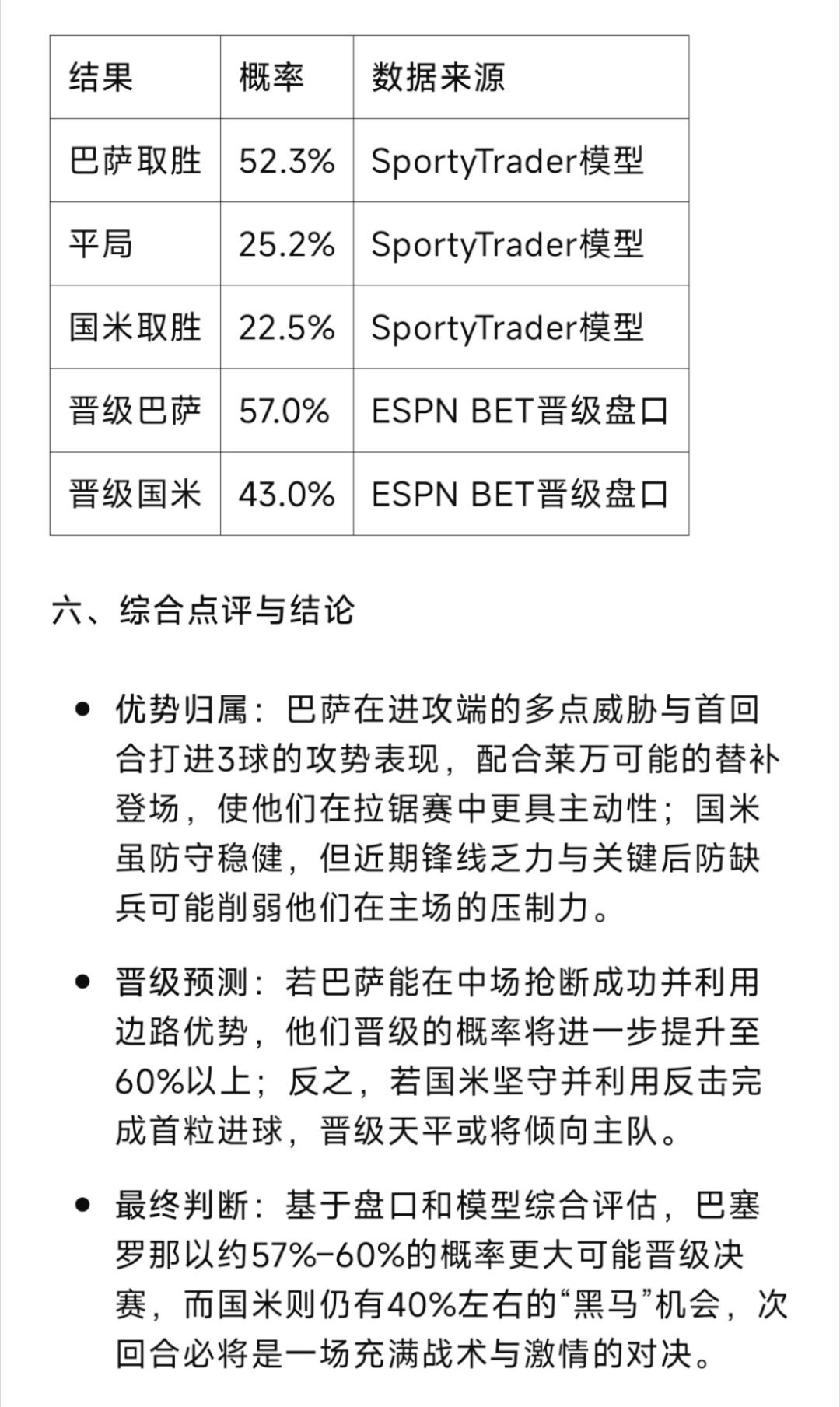 几个AI预测国际米兰vs巴萨 比赛结果。五五开……[并不简单][并不简单][并不