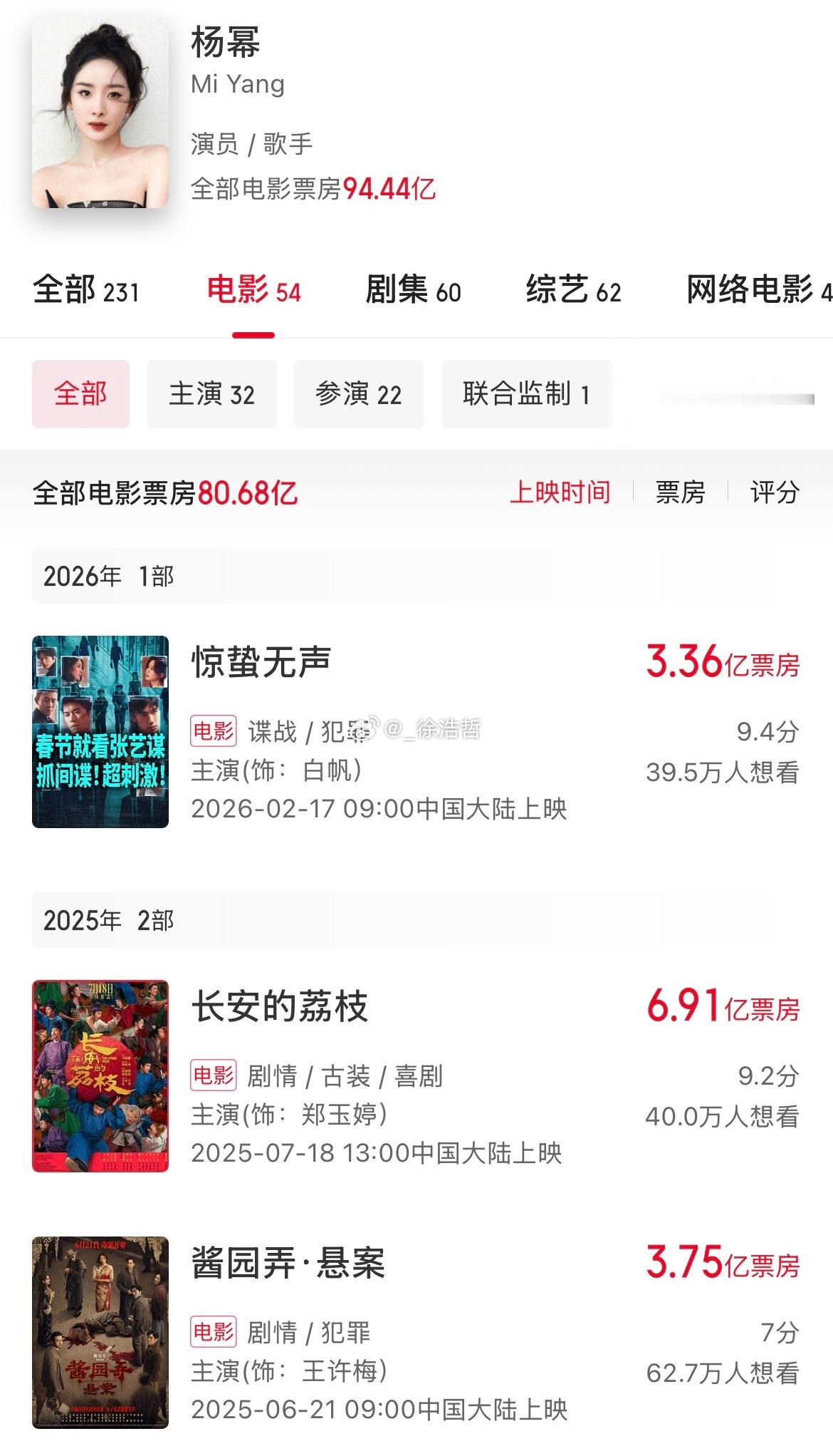 春节档马上有戏电影惊蛰无声 什么叫配角有效出演请看杨幂一年内演的这三部电影（酱园