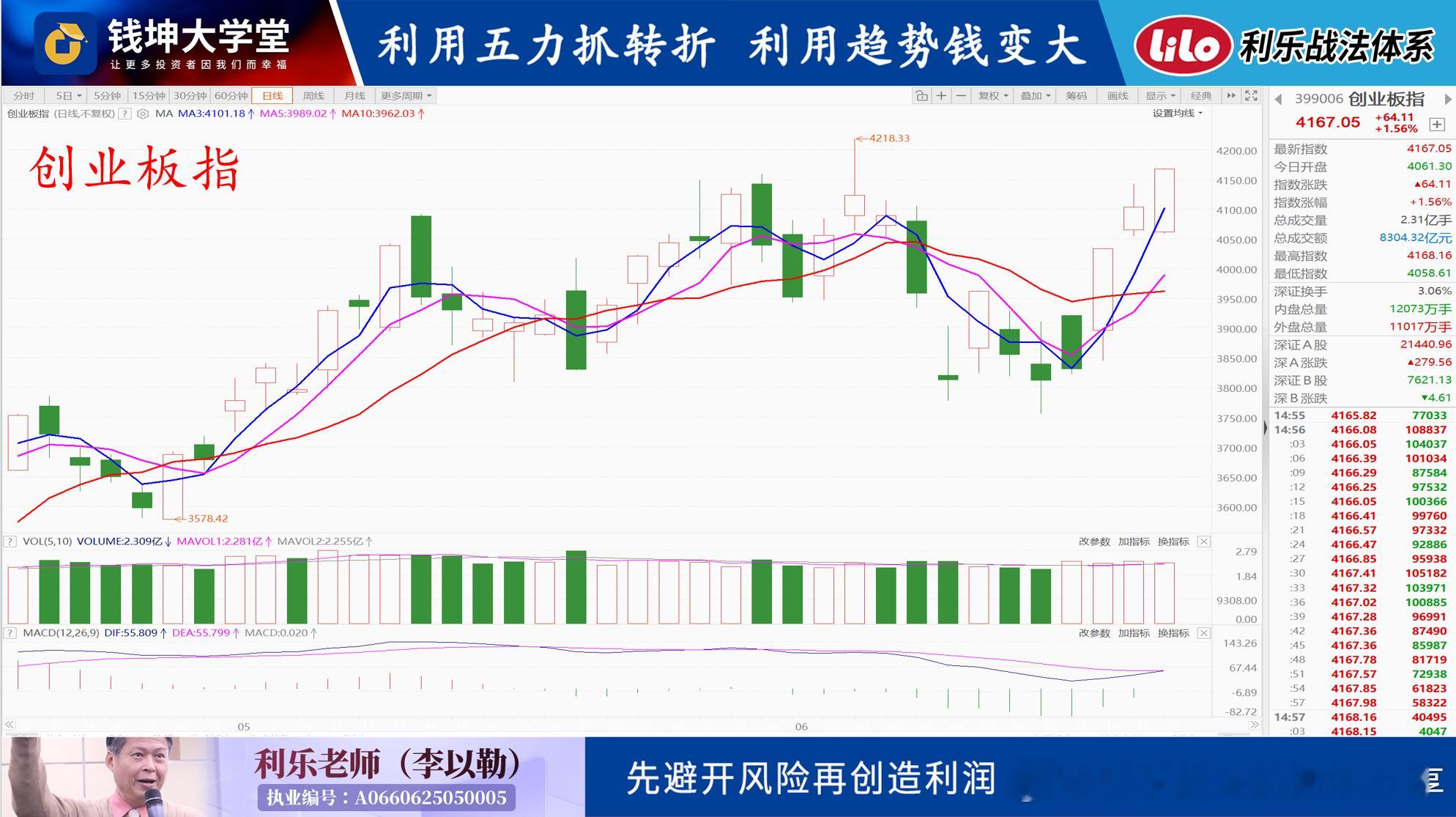 20260618(四)利乐老师的早评为何科技股一直涨?其底层逻辑是【资本支出】一