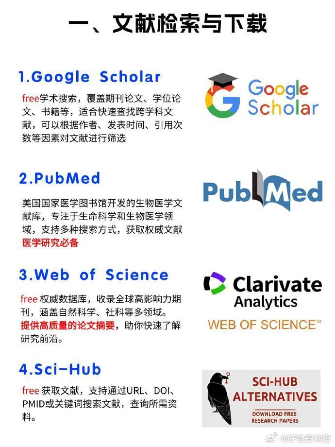 那些导师默认你会的科研工具合集 ！！！ 