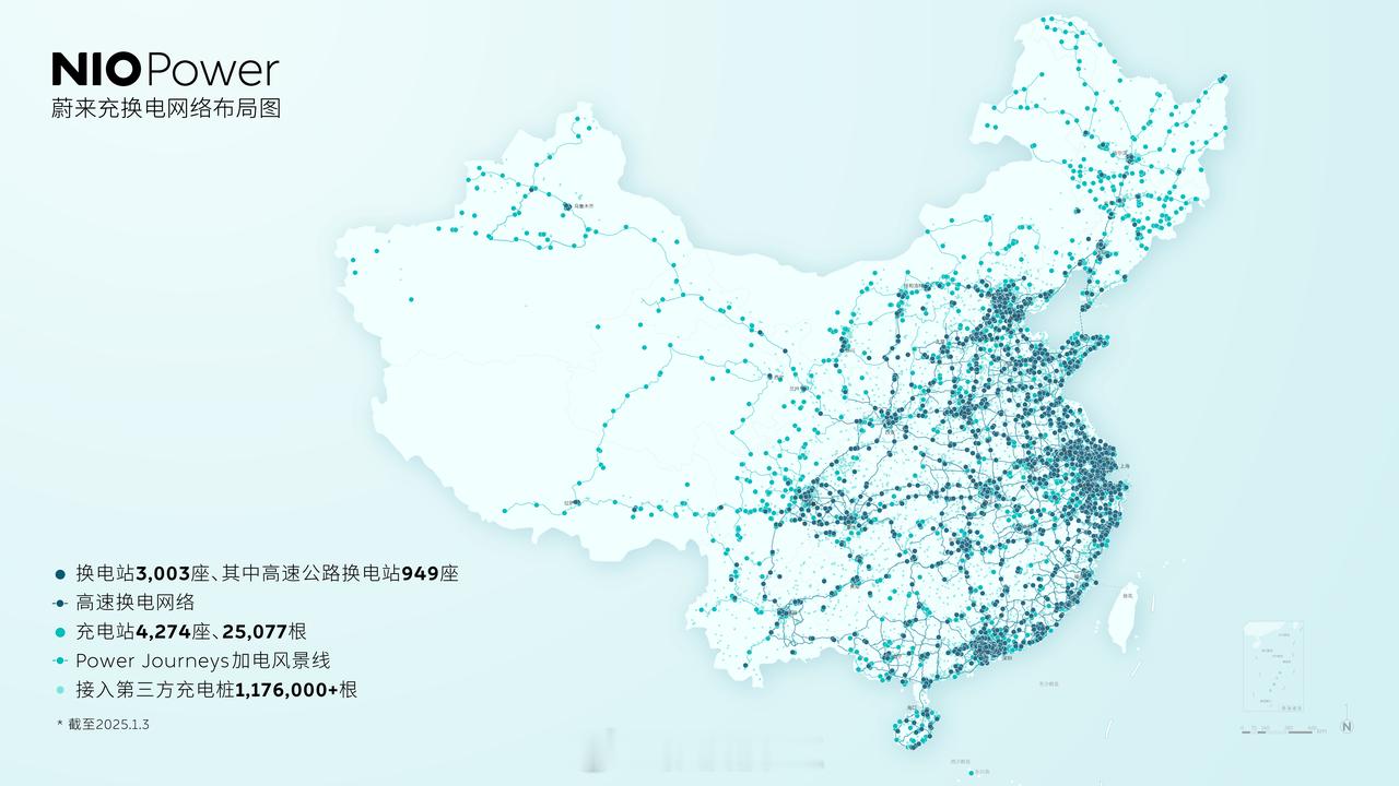 2025年1月2日，蔚来第3000座换电站落成，位于哈尔滨戊通码头。1,000站