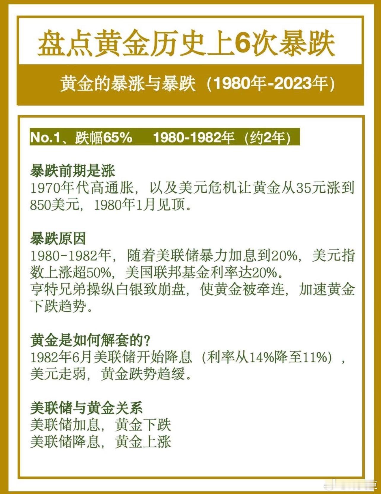 黄金暴涨暴跌AI都被问冒烟了 近期黄金回调，问的老板较多，我用大白话给各位讲一下