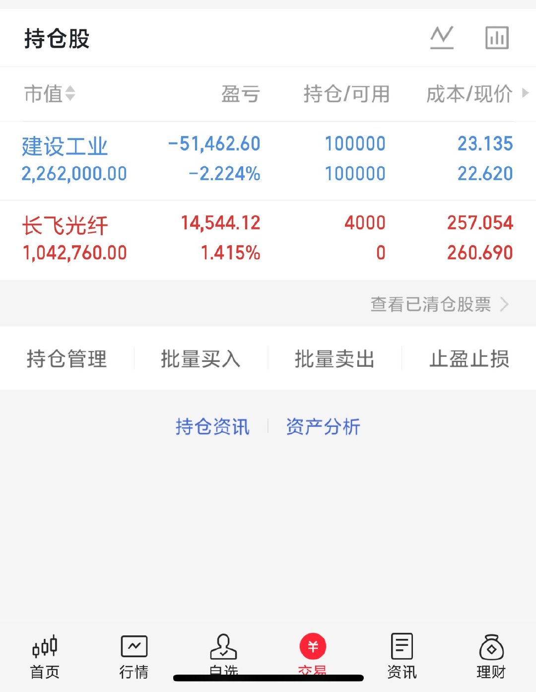 长飞光电，看到的回复168 