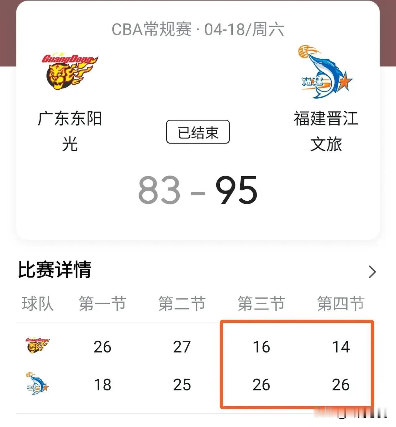 究竟是故意放水还是无奈输球？
有球迷认为是故意放水，说杜锋有大智慧，在为季后赛谋
