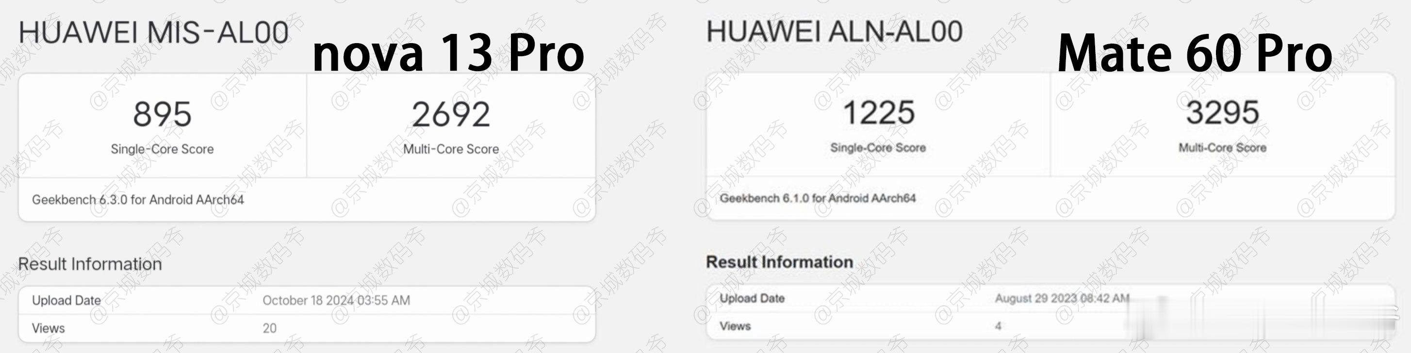nova 13 Pro  or  Mate 60 Pro ​​​