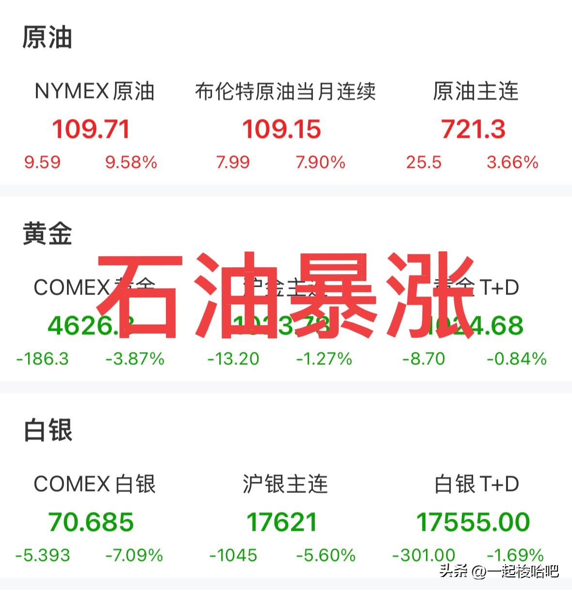 A股缩量下跌，外围全崩，明天节日前最后一天要不要离场观望？晚间重磅利好：工信部到