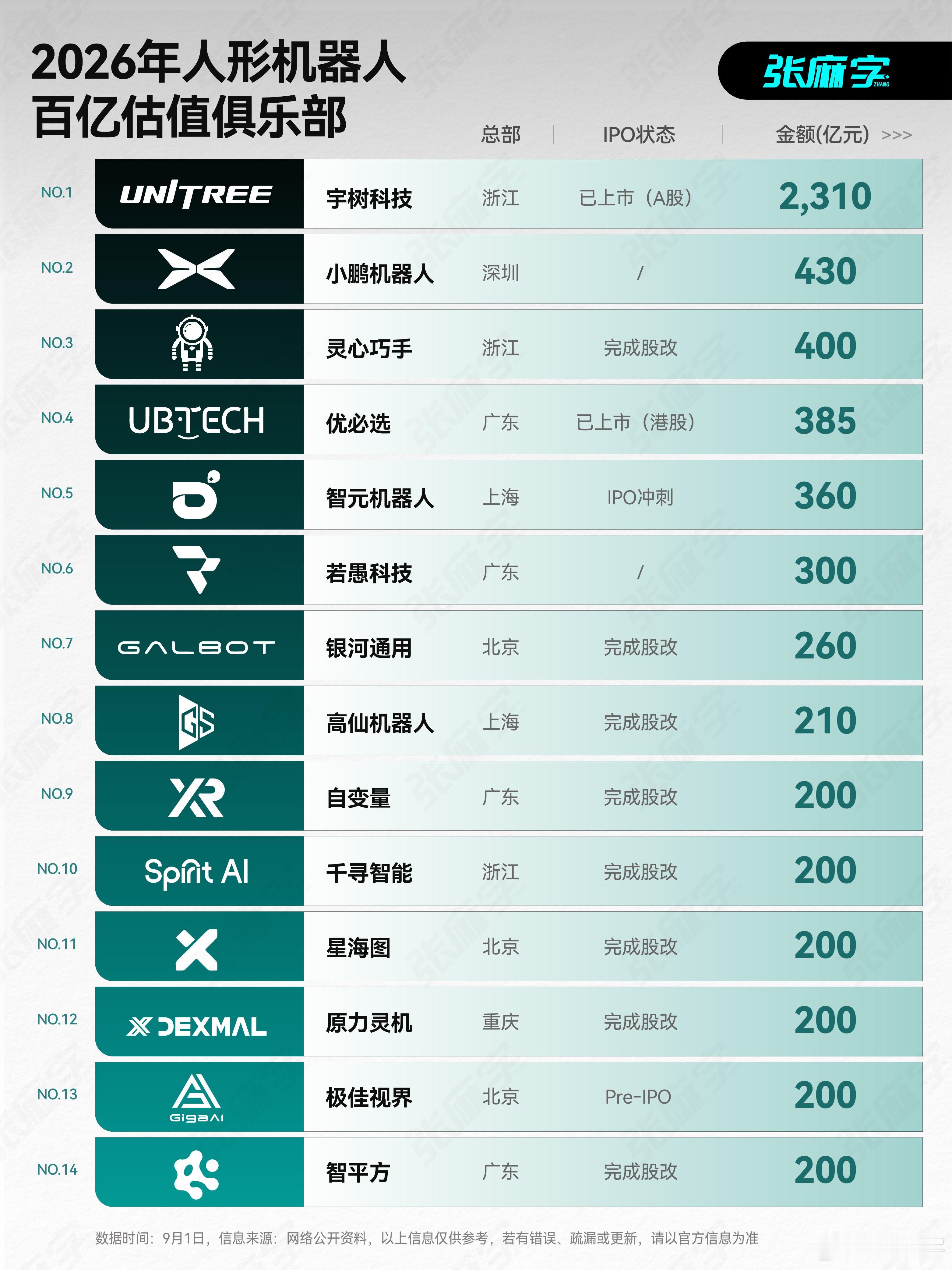 刚刚刷了一小某书，发现了好多自己的同款内容啧，大家在同一个行业做相似选题，相似内