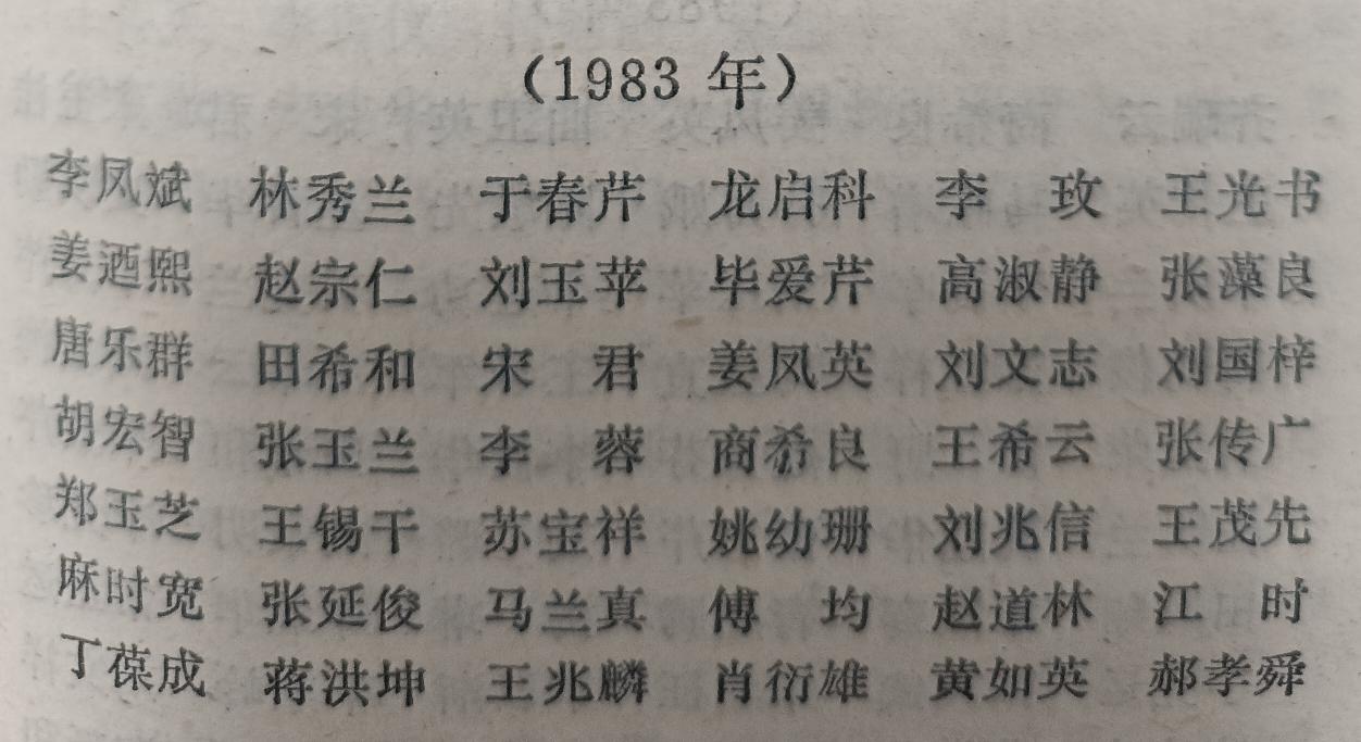 1983年全国表彰的山东省籍优秀教师