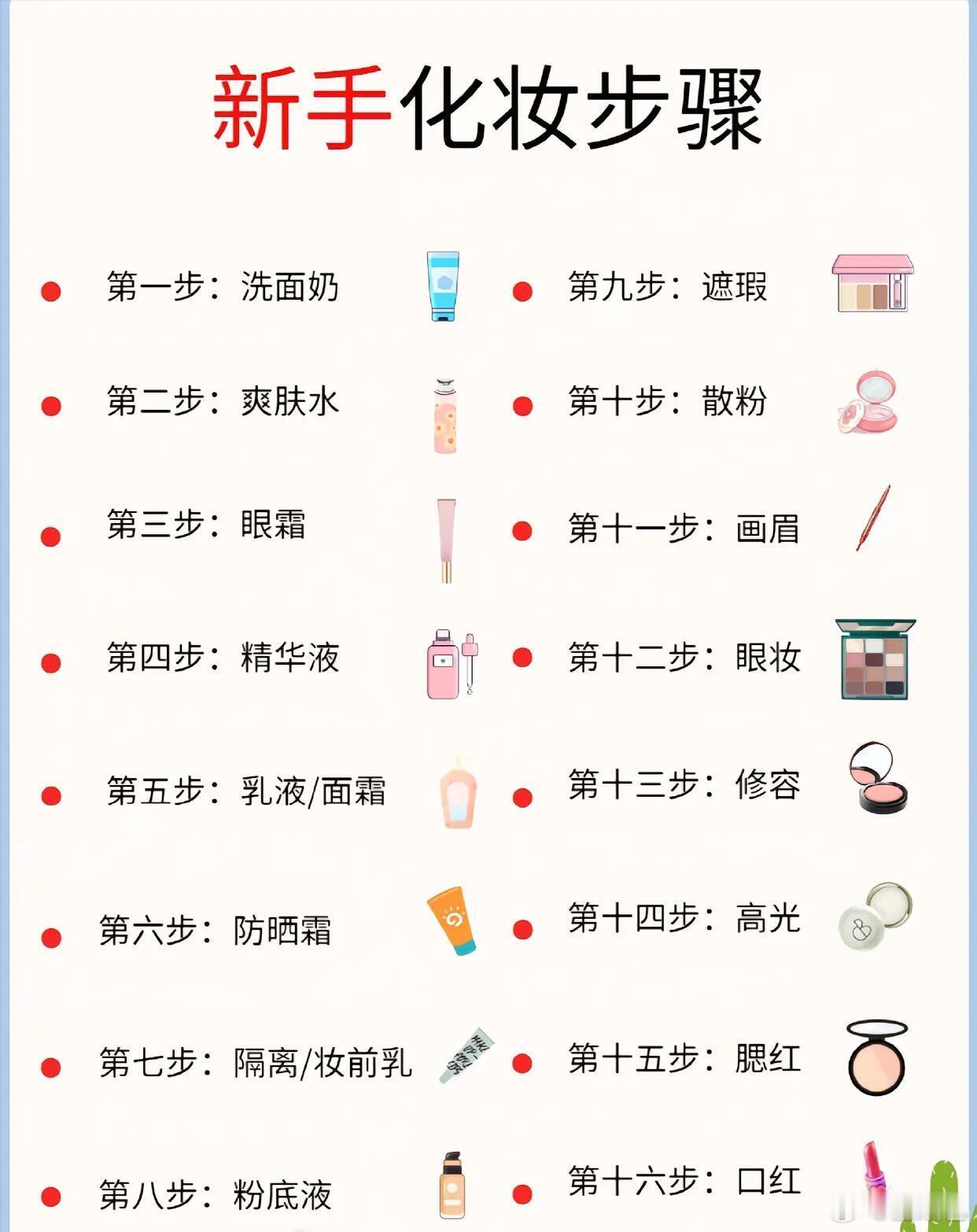 💄新手必看！超详细化妆步骤 ​​​
