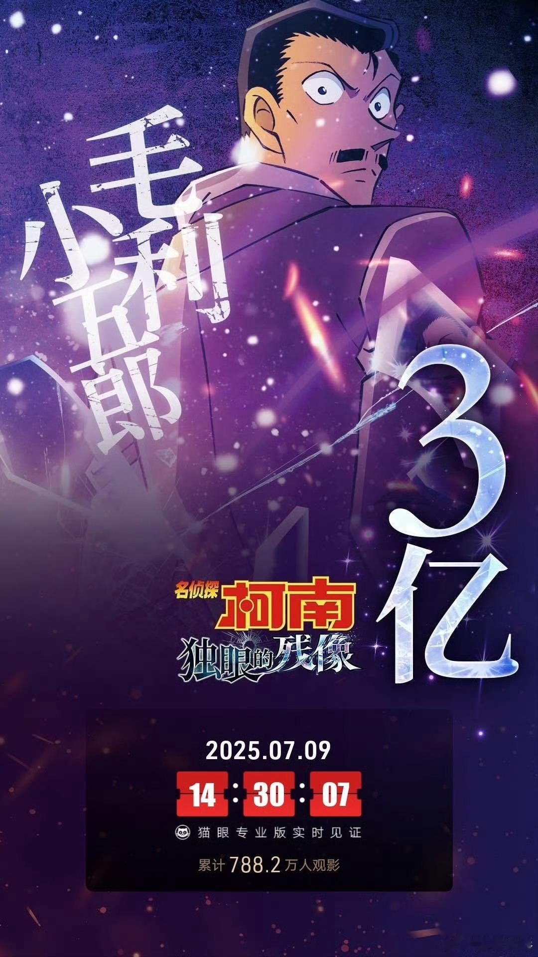 破3亿，已创下柯南电影版系列最佳票房成绩，可再跑跑[指定能行] ​​​