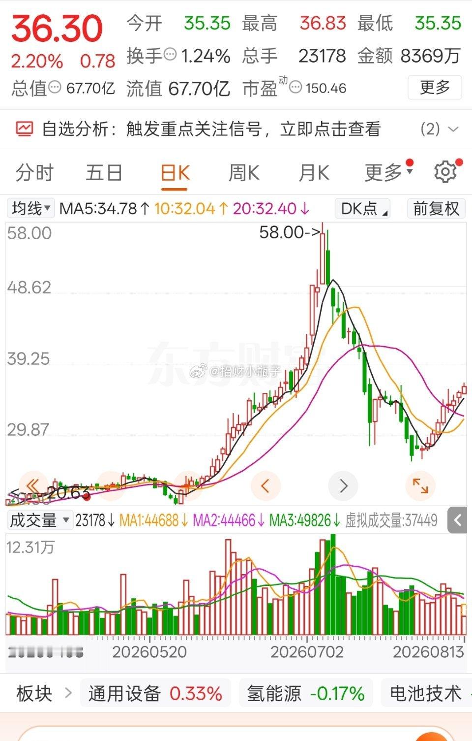 这可收入囊中 