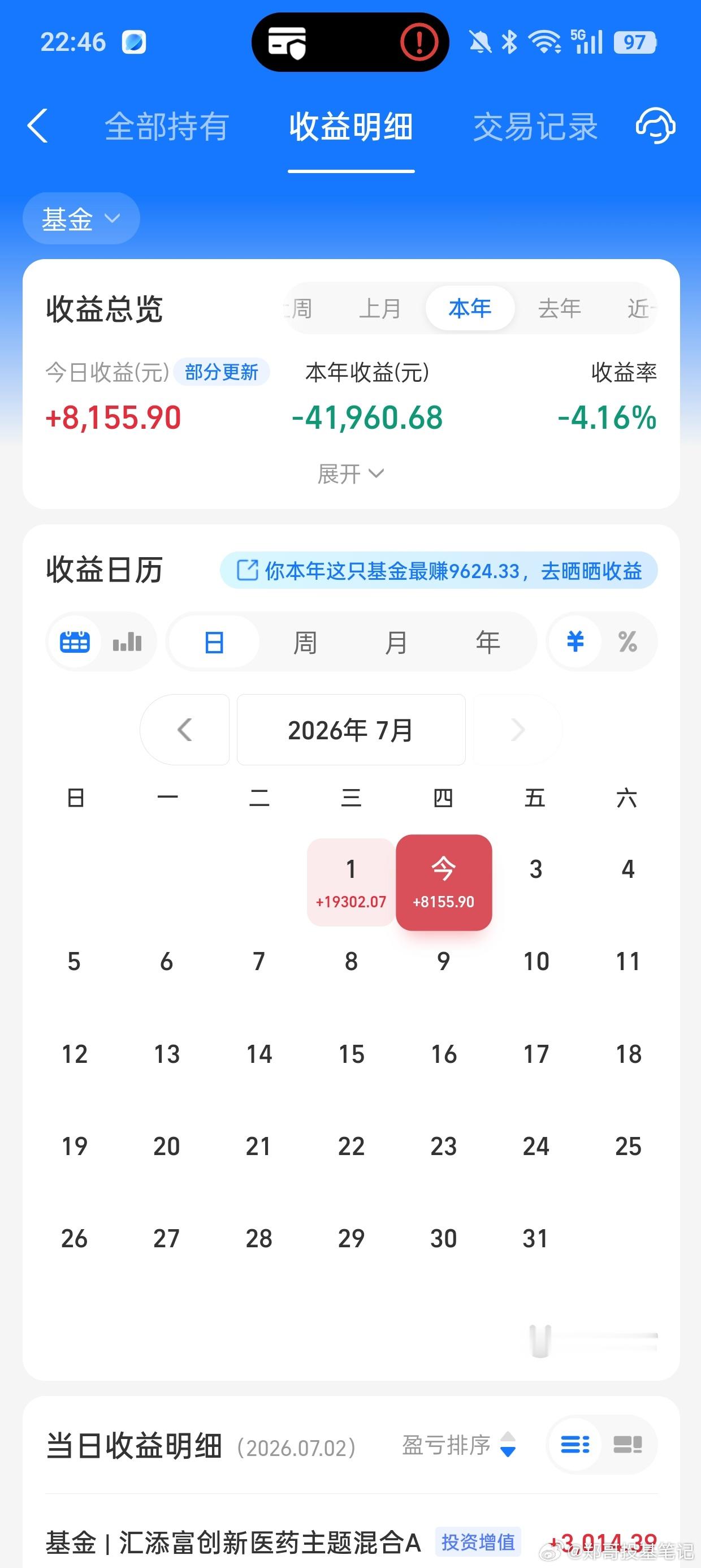 今天半导体大跌8.31%，人工智能大跌6.62%，科创50大跌7.70%，从目前