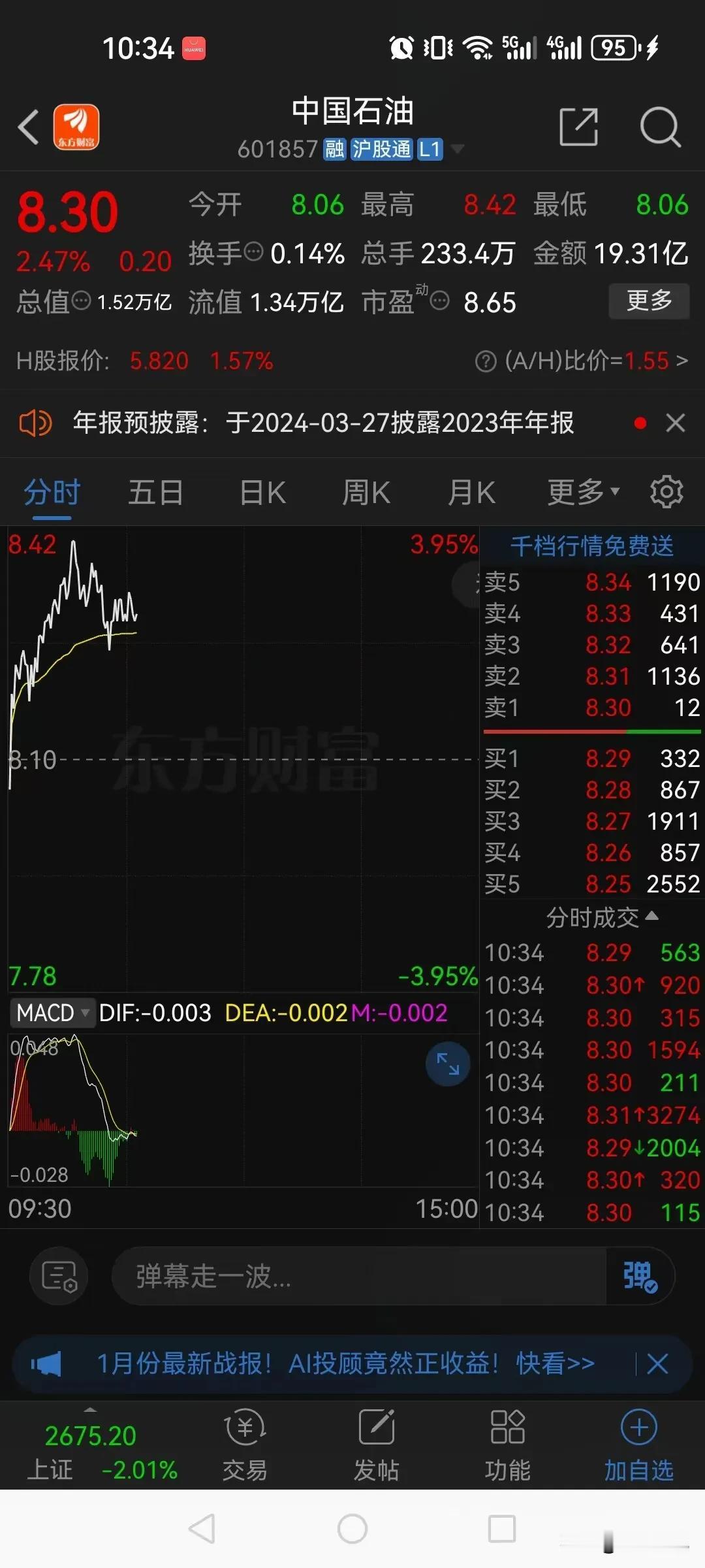 今天千股跌停，中石油还逆市红盘大涨，这不是拉仇恨吗！