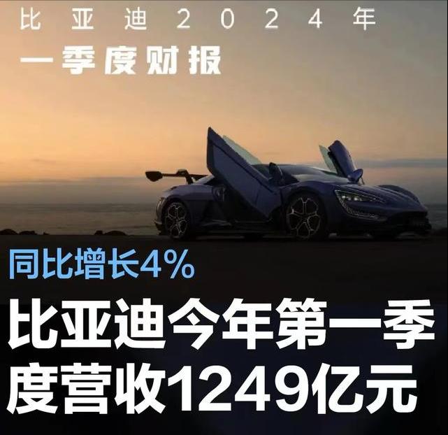 #比亚迪2024年第一季度营收1249亿元，同比增长4%#
4月29日，比亚迪股