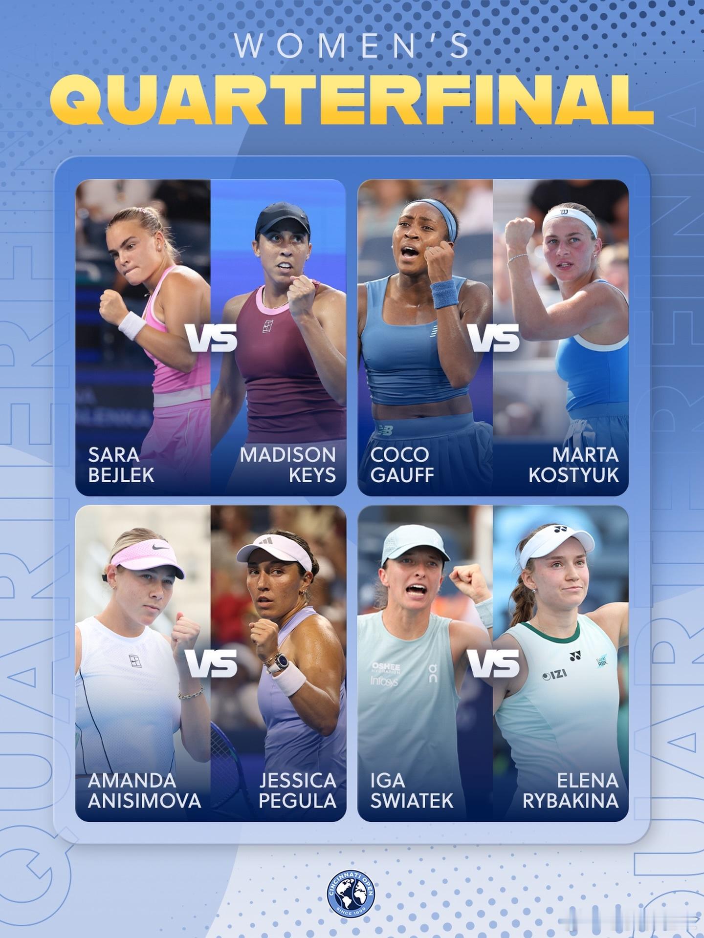 贝莱克在八分之一决赛爆冷击败萨巴伦卡取得个人WTA1000赛最佳成绩同时锁定🎱