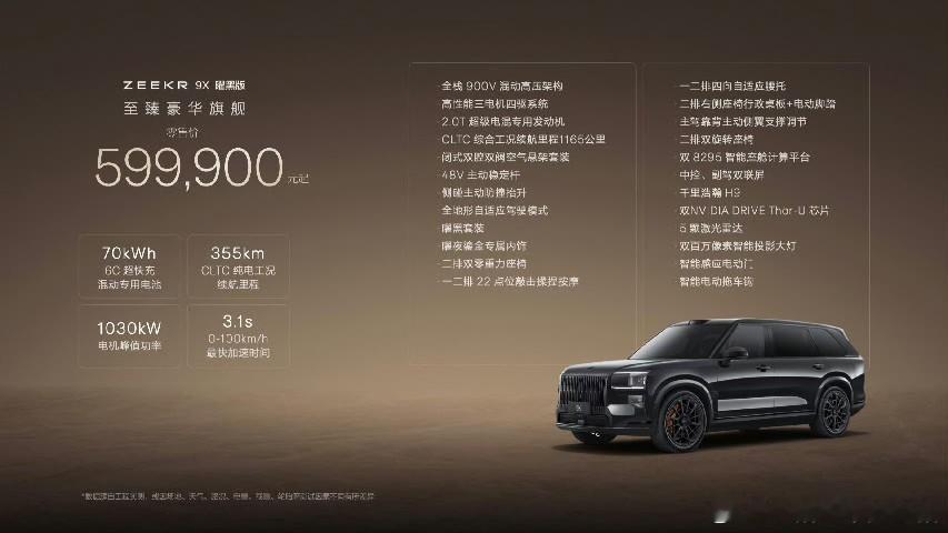 极氪9X曜黑版，零售价59.99万元专属曜夜鎏金内饰、曜黑套装这价格，你觉得如何