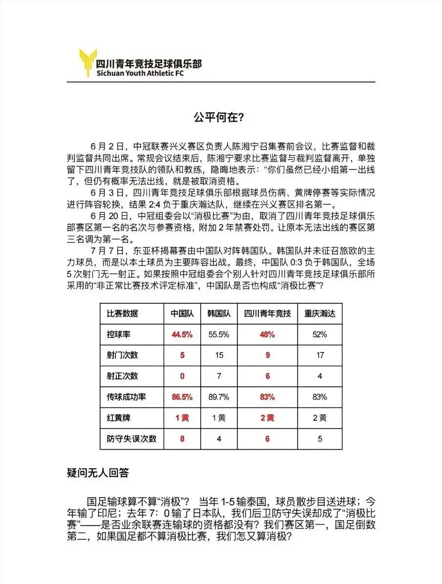 中冠球队炮轰足协