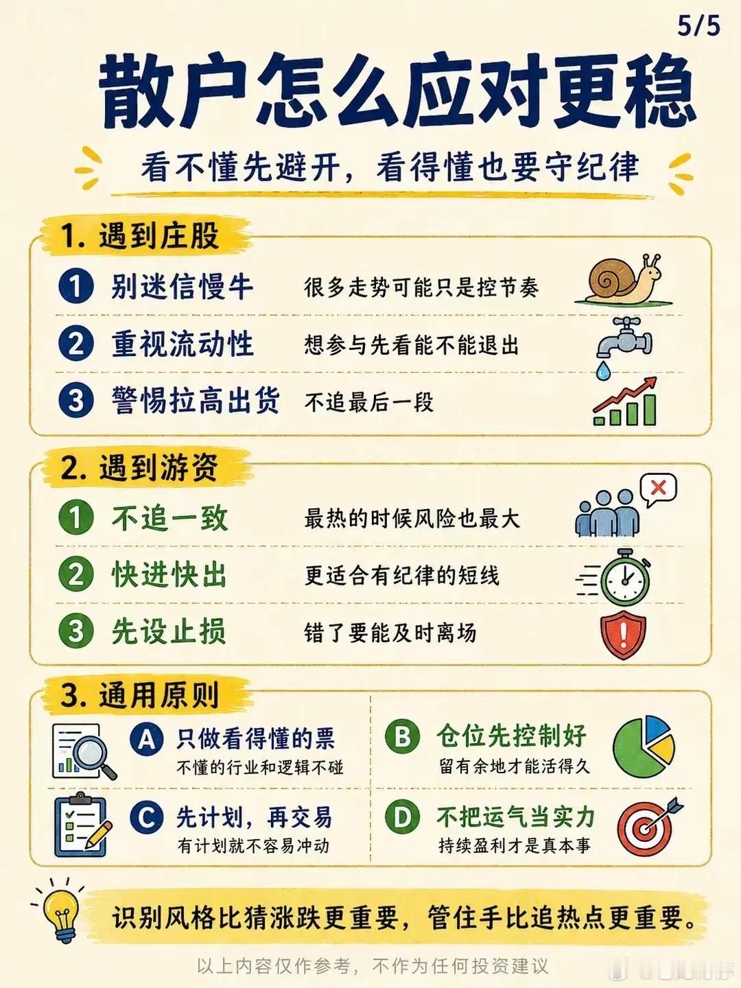 你知道庄股和游资的特征吗？ 