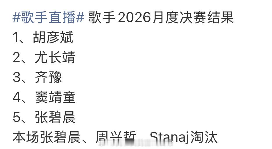 歌手排名周兴哲淘汰张碧晨淘汰看完这期排名，只想说竞技舞台真的太残酷了。胡彦斌拿第