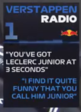 维斯塔潘：你叫他小勒克莱尔还挺有趣的F1赛车2025F1阿布扎比大奖赛