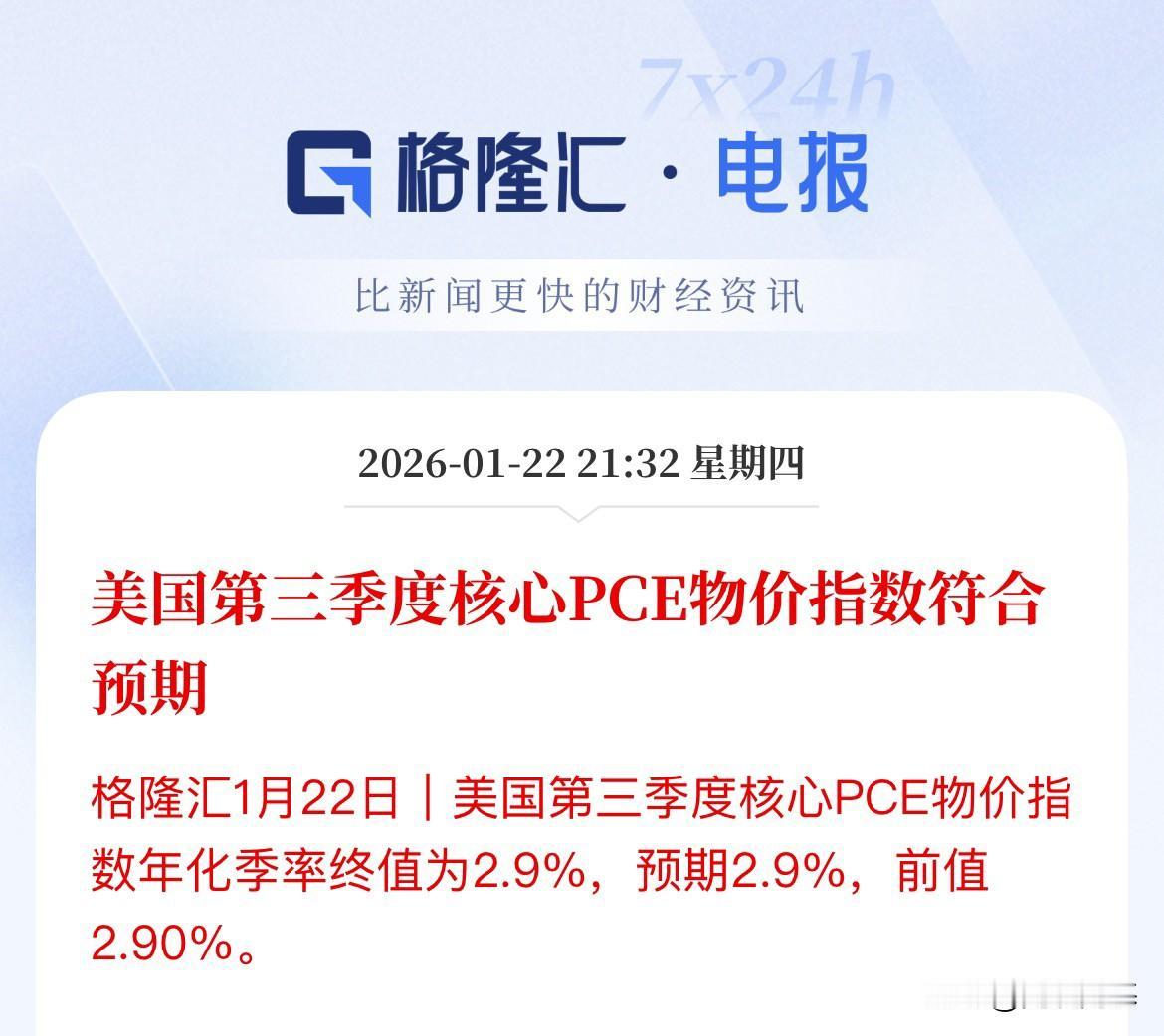 超预期，美国第三季度GDP终值4.4%，高于市场预期的4.3%，美国上周首次申领