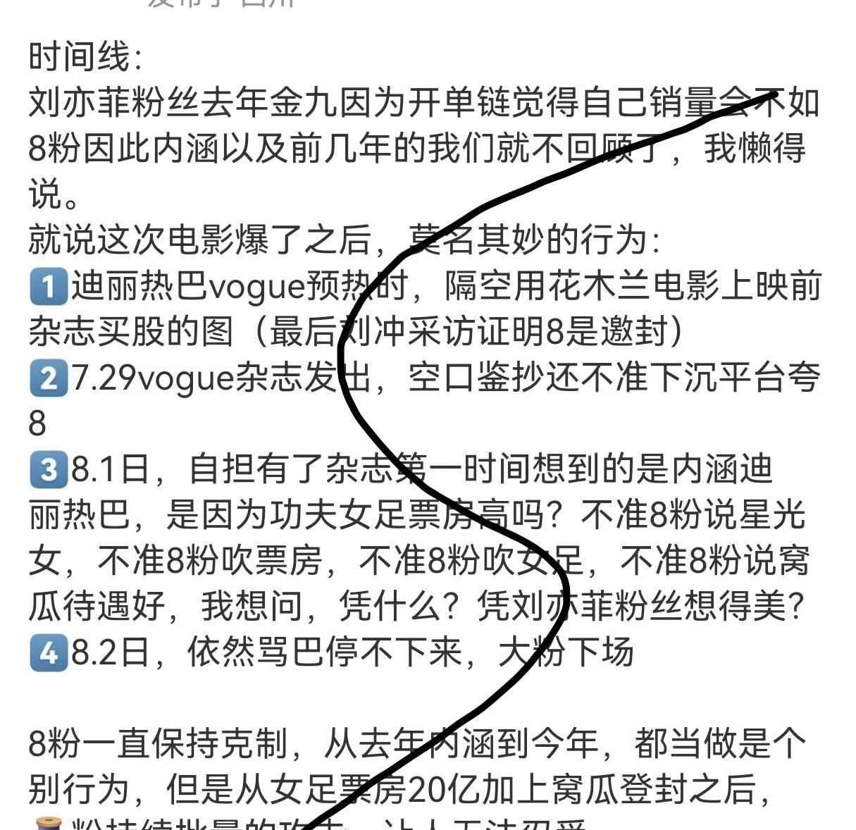刘亦菲 迪丽热巴 他俩都不是同一年龄段的，为什么要对比是因为他俩都拿下了五大女刊