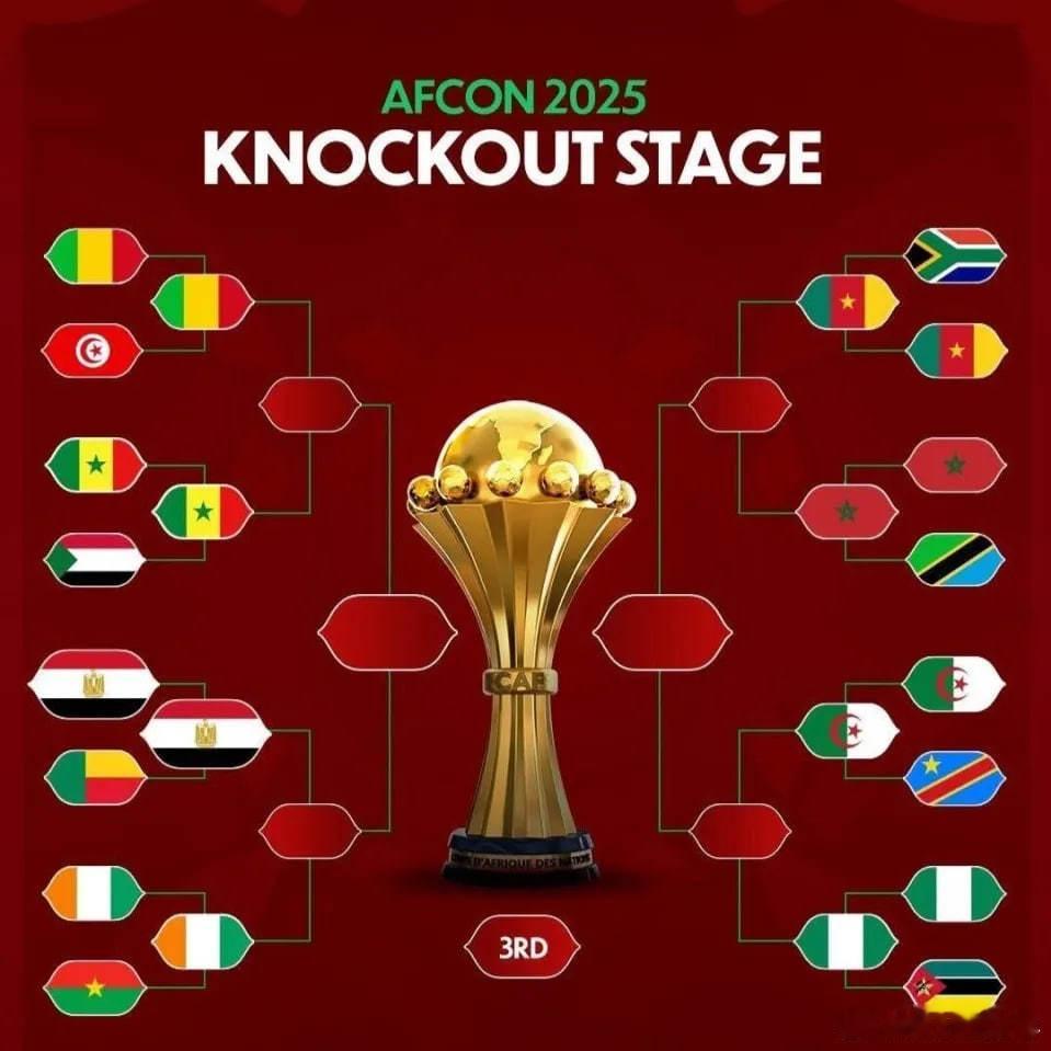 科特迪瓦彻底踢嗨了，1/8决赛3-0轻松拿下布基纳法索，卫冕冠军气势拉满。阿马德