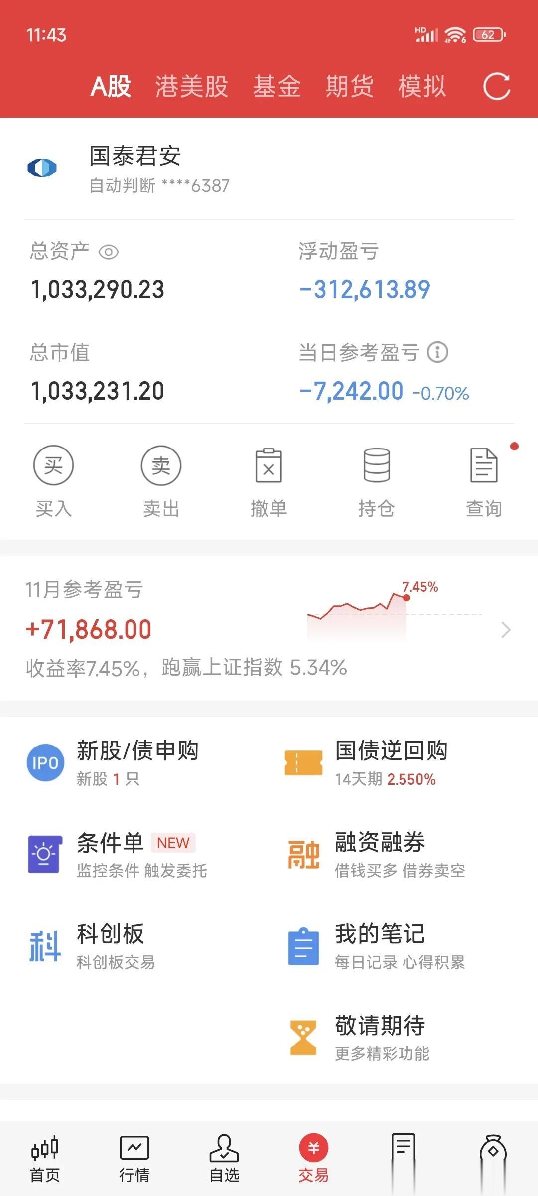 疯狂的短剧：制作方马不停蹄。短剧游戏概念板块，遥遥领先再创新高。另外，传媒，房地
