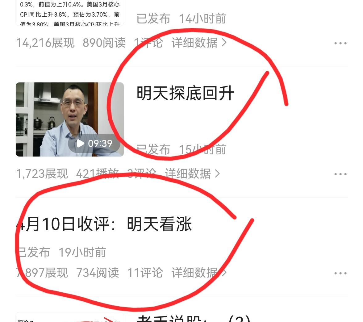 老手午间说股
昨天外围市场表现不好，一些人又左右摇摆了。
我很坚定看多，收评，昨