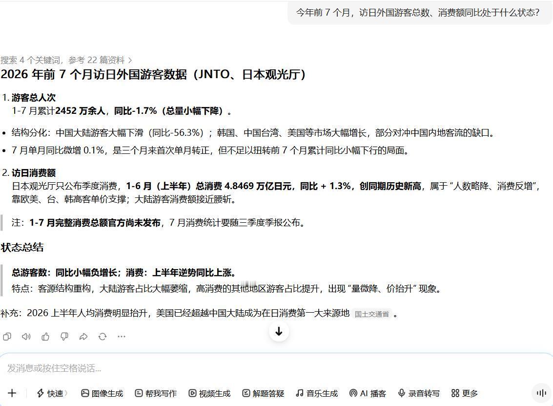 【连续8个月下降 日本旅游业凉了】外国人不爱去日本了 就央视网的这条新闻，尚存好