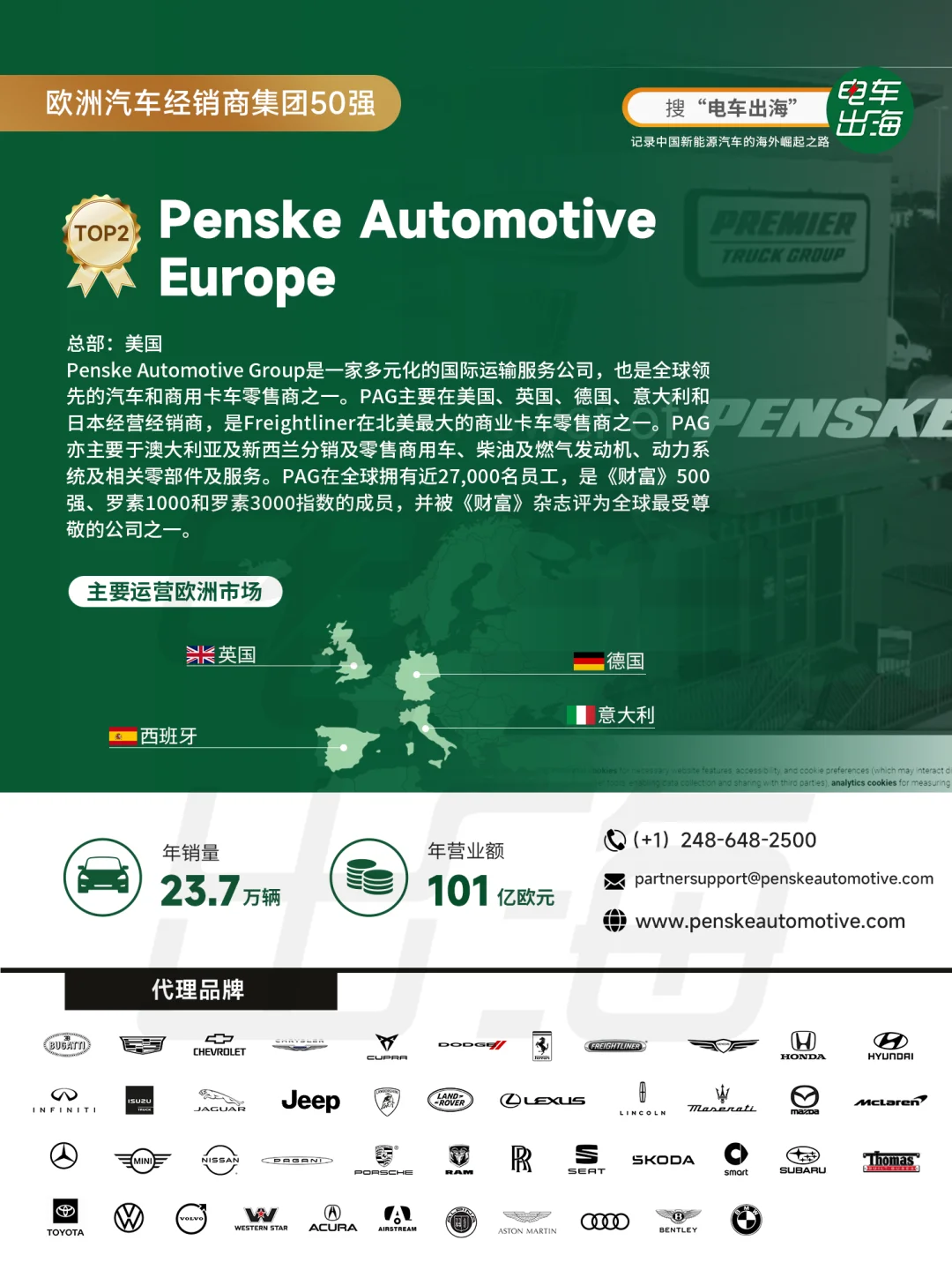 欧洲汽车经销商集团50强Penske Automotive