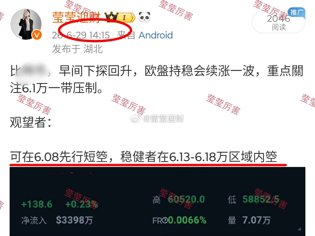 本周一没有單边上涨行晴，所以，不管你是6.08万附近的箜，还是6万附近的箜，都拿
