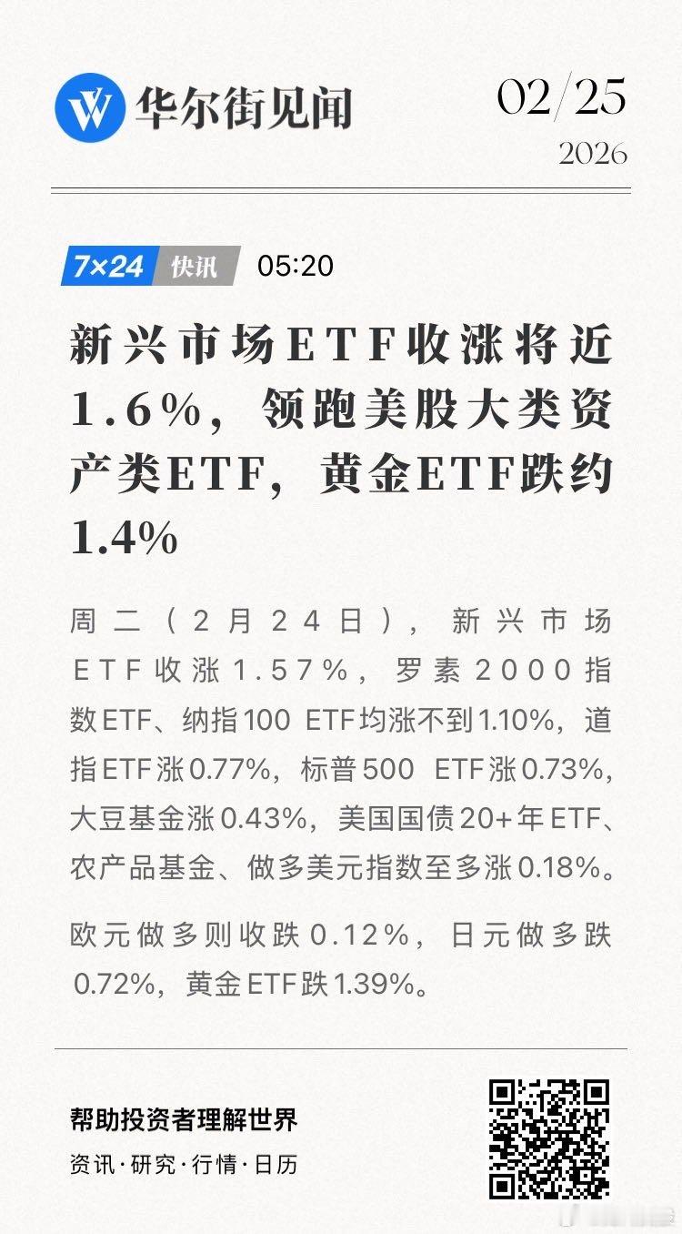【新兴市场ETF收涨将近1.6%，领跑美股大类资产类ETF，黄金ETF跌约1.4