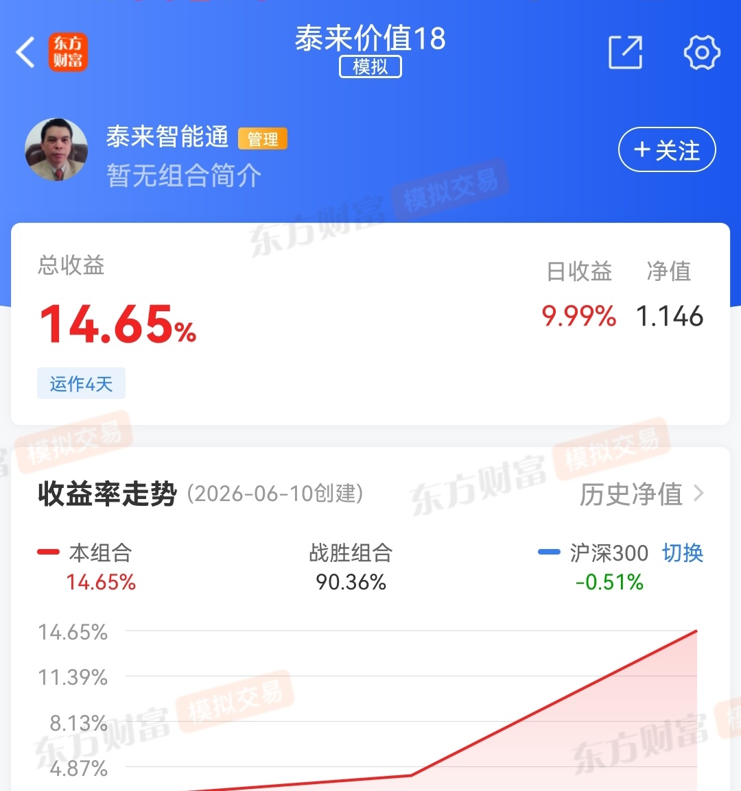 30年底蕴，世界级发明：【泰来价值信号】高端智能科技产品（信号为区间值统计结果，