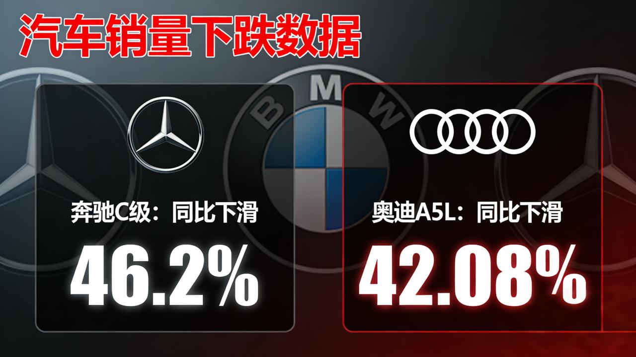 暴跌超4成！传统豪车卖不动了

近日，国内乘用车前两月销量数据出炉。汽车之家显示