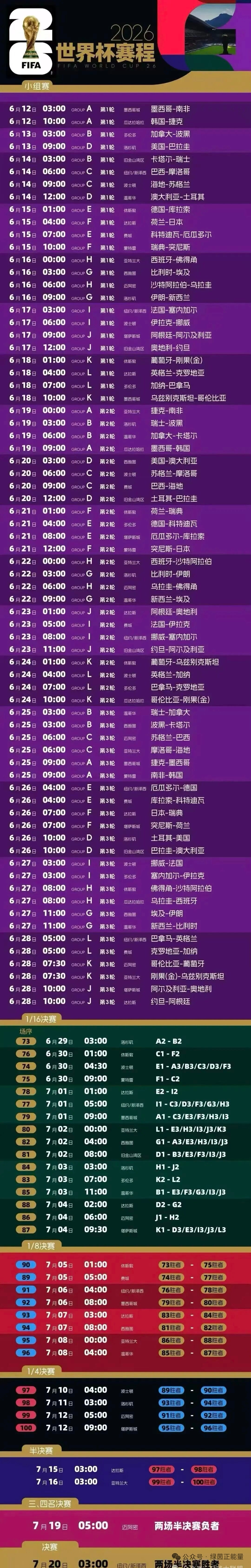 世界杯开幕式上届世界杯的时候，哨位君正在没日没夜赶博士论文，直到决赛那晚，突然拉